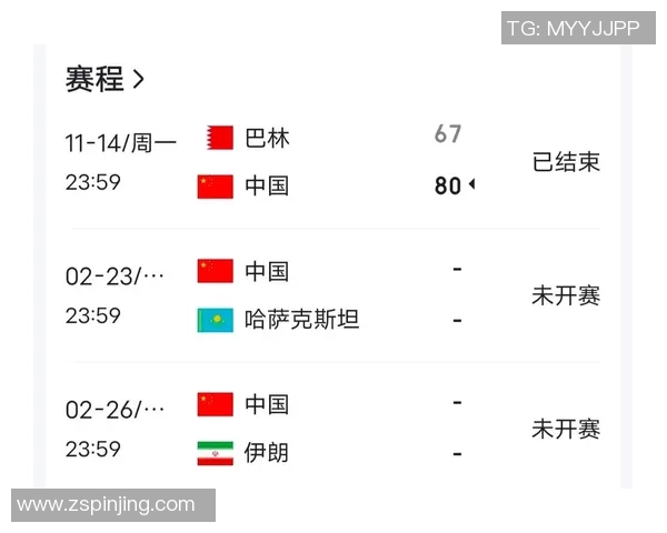 上海篮球队在世界杯预选赛中以51分稳居积分榜首位 上海篮球队在世界杯预选赛中以51分稳居积分榜首位