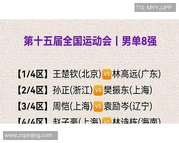 全运会积分榜更新北京乒乓球队以60分稳居第一名