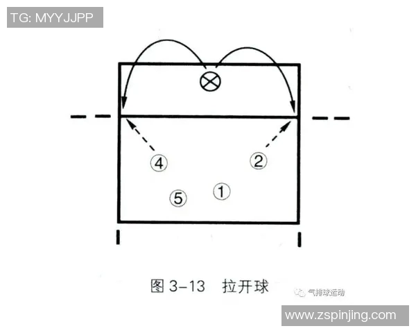 北京网球队快攻战术分析与成败经验分享