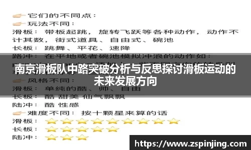 南京滑板队中路突破分析与反思探讨滑板运动的未来发展方向